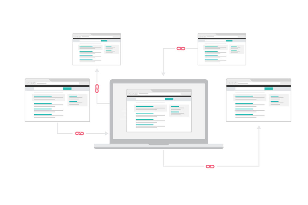 backlinks คือ