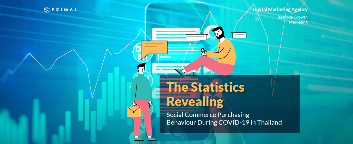 COVID-19 & Thai Consumers: The Statistics Revealing Social Commerce Purchasing Behaviour During COVID-19 in Thailand